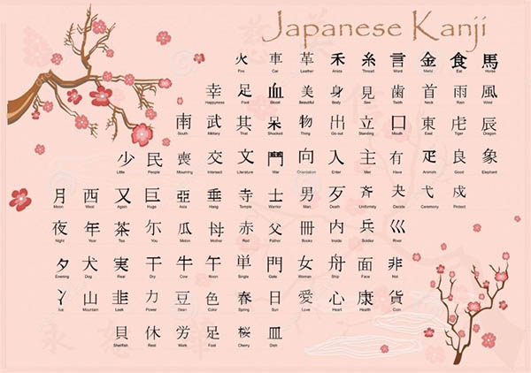 Kanji Kantei - kì thi dành cho những người có đam mê
